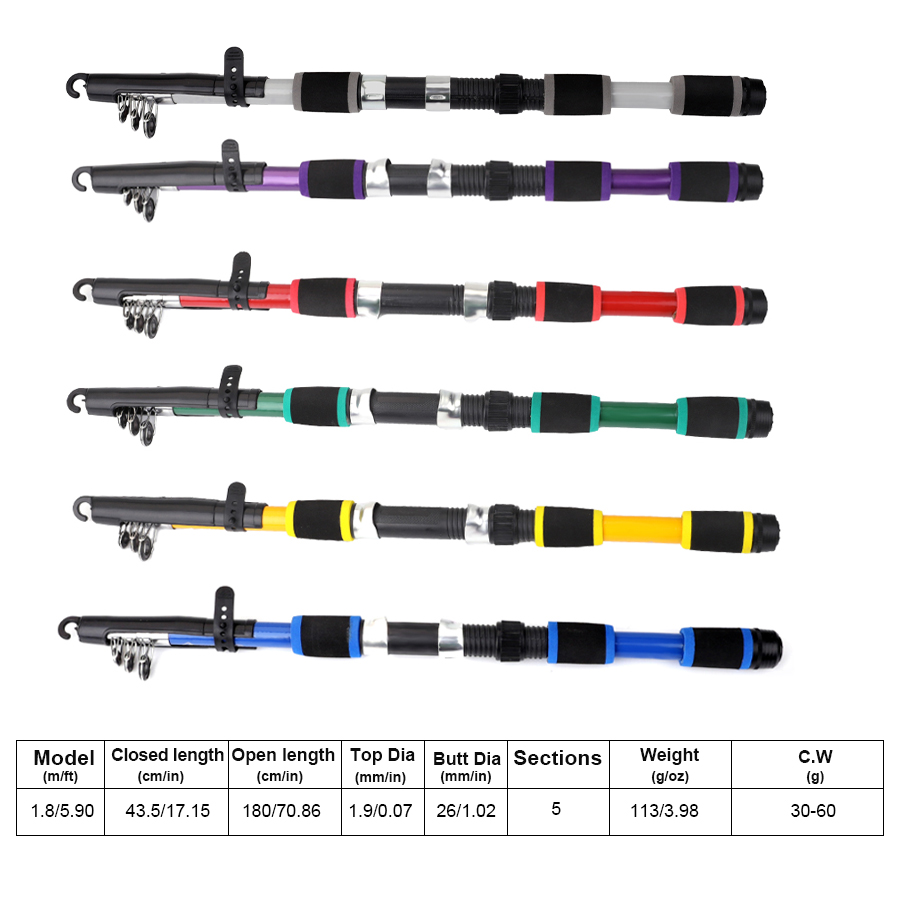 FTK 1.8M Portable Spinning Fis - огляд і ціна Fishing Equipment Clearance